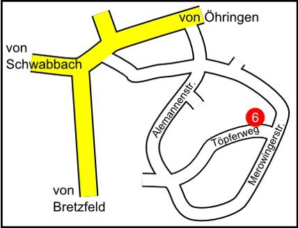 Vitametikparxis Daschner 